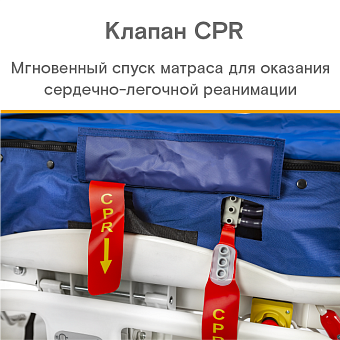 Противопролежневая система с алюминиевым компрессором, вентиляцией и функцией статик